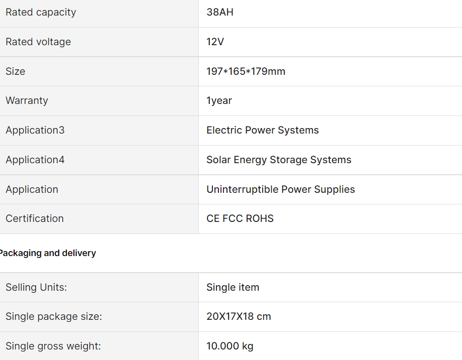 energy storage at home