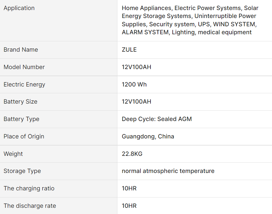 battery and energy storage