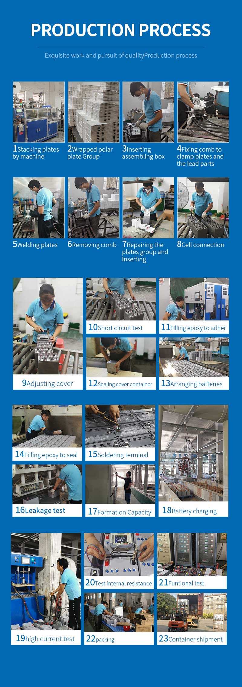 batteries for residential solar systems