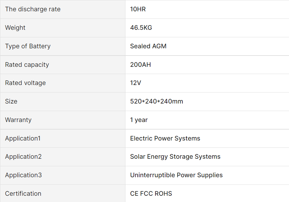 lead acid batteries for solar