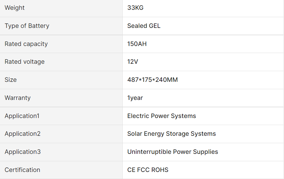 how battery energy storage works