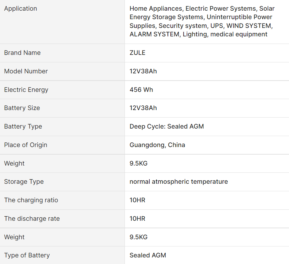 best batteries for home energy storage