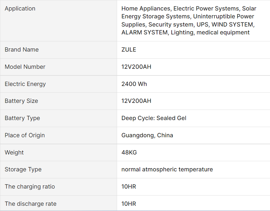 solar with battery bank