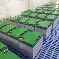 Compact 12V38AH Solar Gel Battery – Deep Cycle Battery for UPS & Backup Systems, Manufacturer with Export License, ODM/OEM Welcome